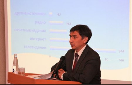 В Уфе состоялось расширенное заседание коллегии Агентства по печати и средствам массовой информации Республики Башкортостан